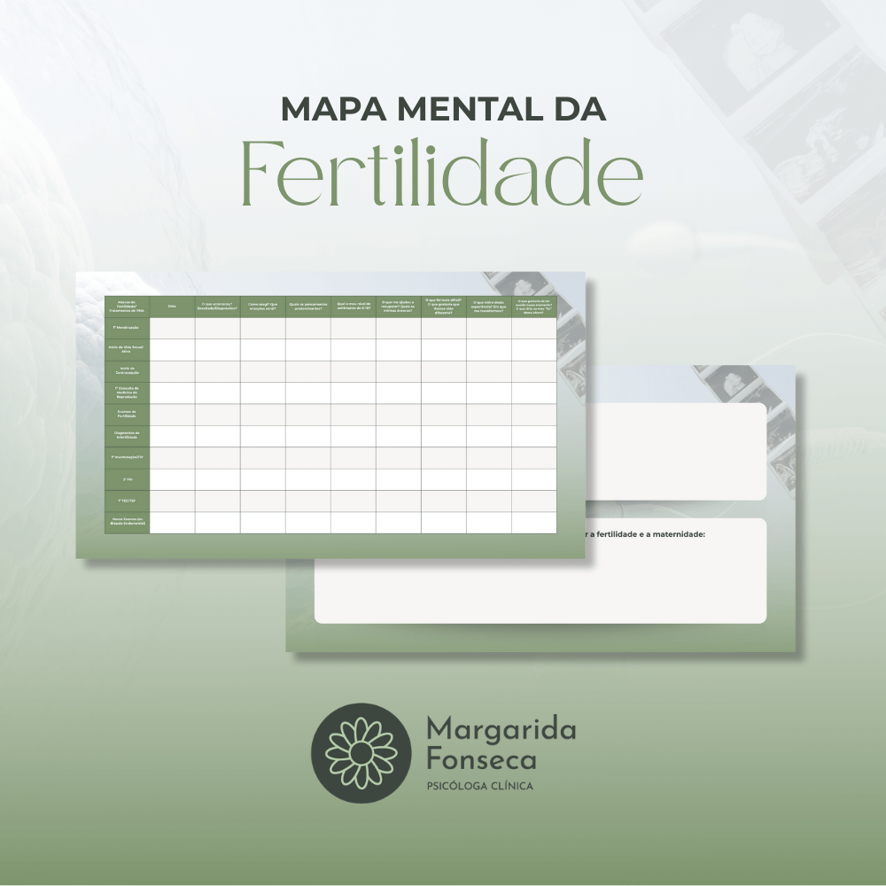Fertilidade